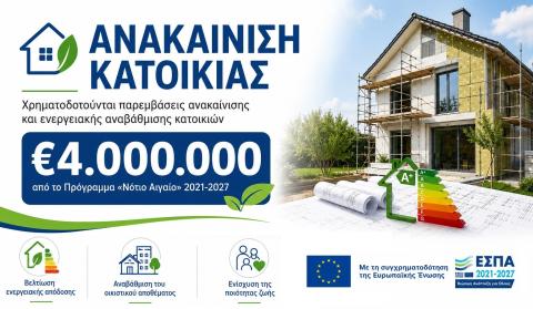 anakainisi katoikias