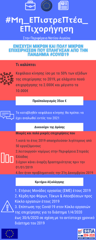 πρόσκληση